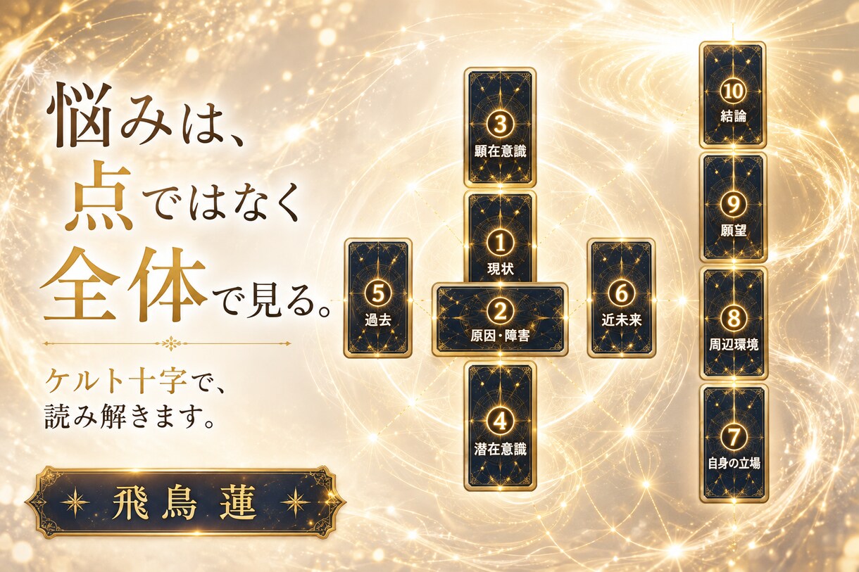 ケルト十字で悩みの全体像を読み解きます 悩みは、点ではなく全体で見る。実際の展開写真付き イメージ1