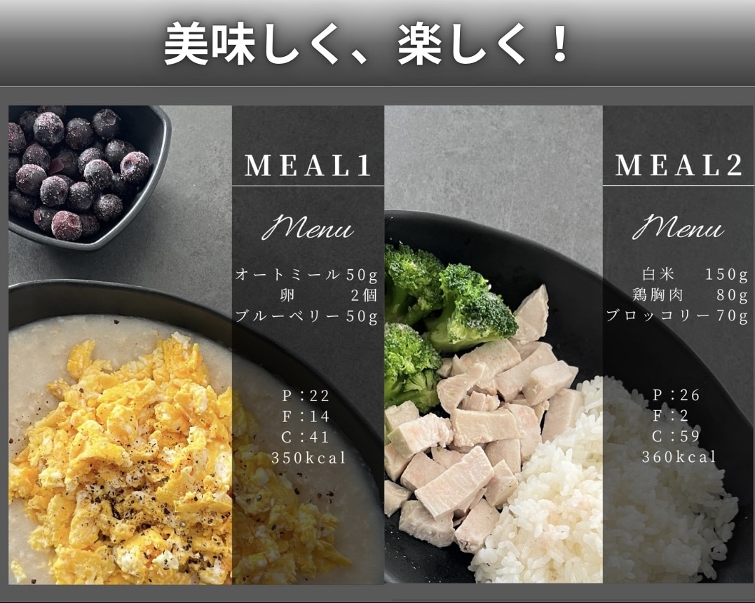 1ヶ月フィジーク競技者がボディメイクサポートします 食事•トレーニングメニュー作成で目標を達成 イメージ5