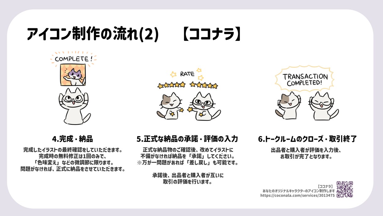 あなたのオリジナルキャラクターのアイコン制作します かわいい女の子、元気な男の子など！気軽にご相談ください！ イメージ5