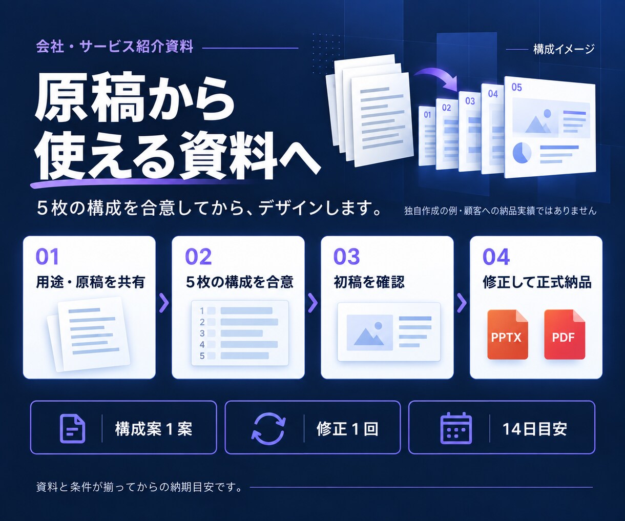 会社紹介・営業資料をパワーポイントで作ります ５枚の構成・デザイン・修正１回｜PPTXとPDF イメージ3