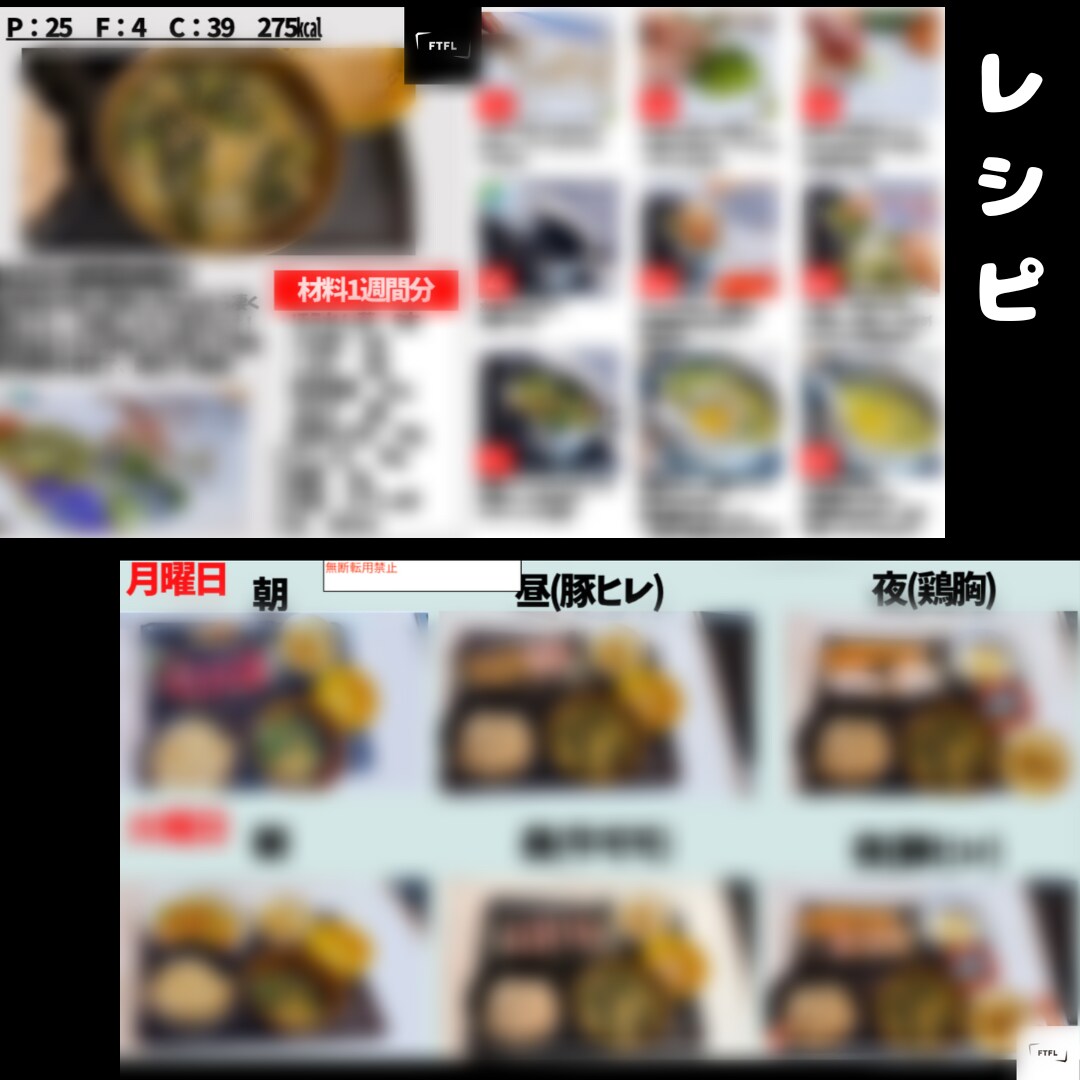食事指導プランます ダイエットで重要なのは運動３割、食事７割 イメージ2