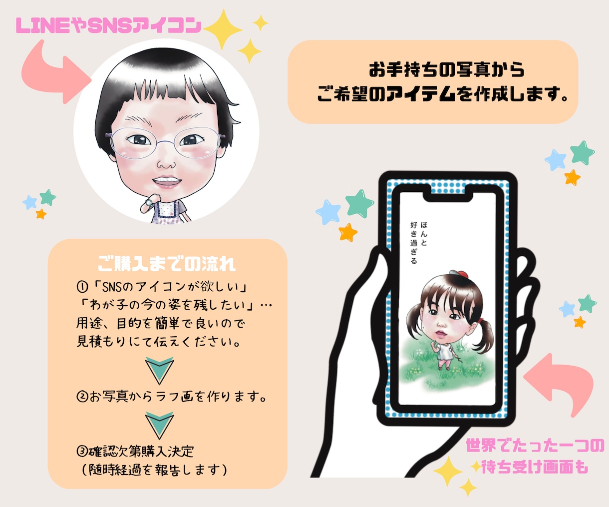 二頭身のデフォルメ似顔絵描きます お手持ちの写真をキュートな全身にしてお届け イメージ2