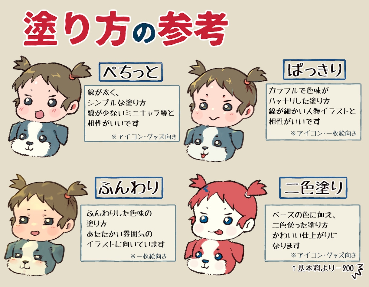 むっちりほわほわしたイラスト描きます アイコンやサムネなど様々な用途にお使いください イメージ4