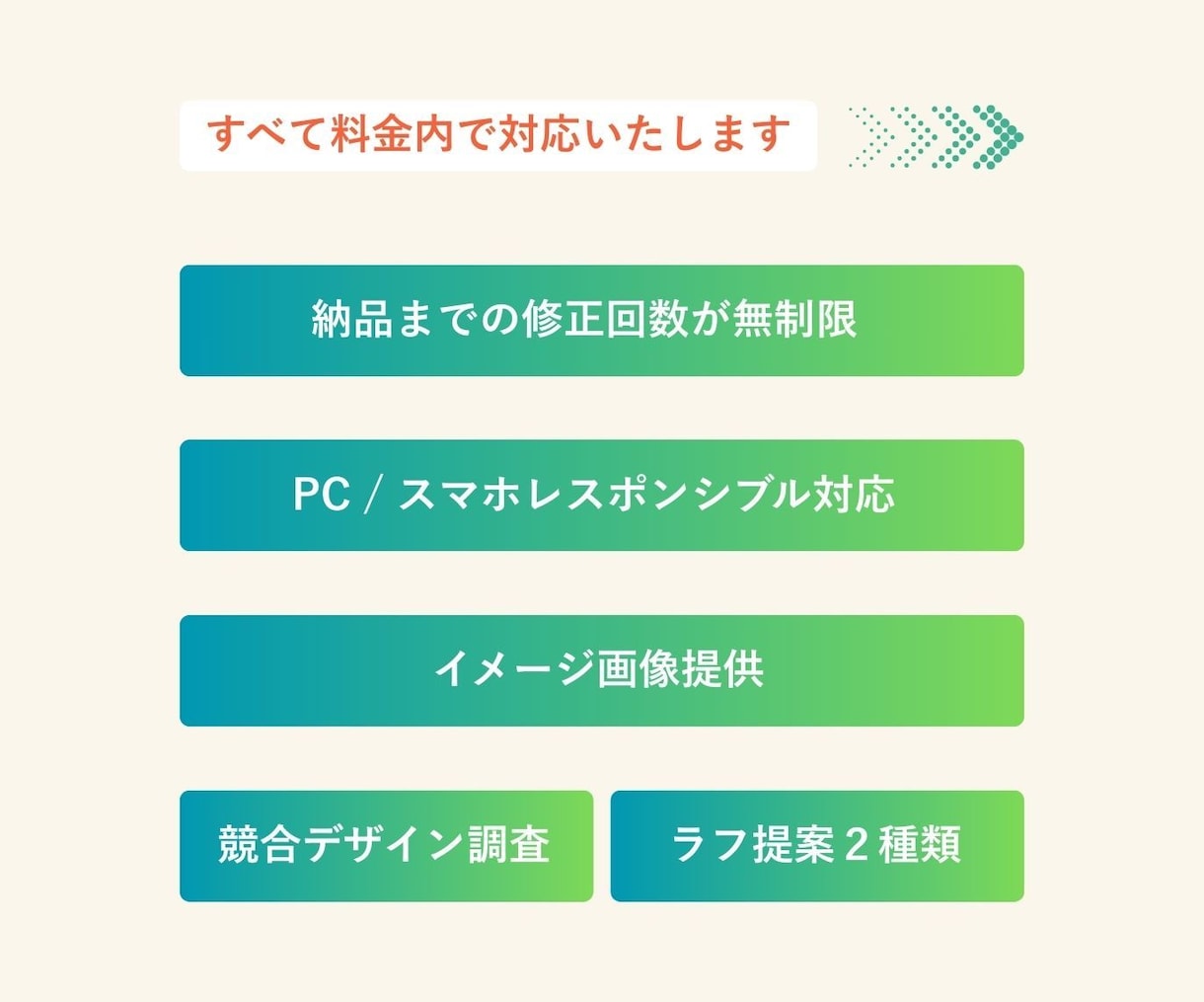 プロが３秒で惹きつけるランディングページ作ります 信頼・安心感を与えるデザインお任せください イメージ3
