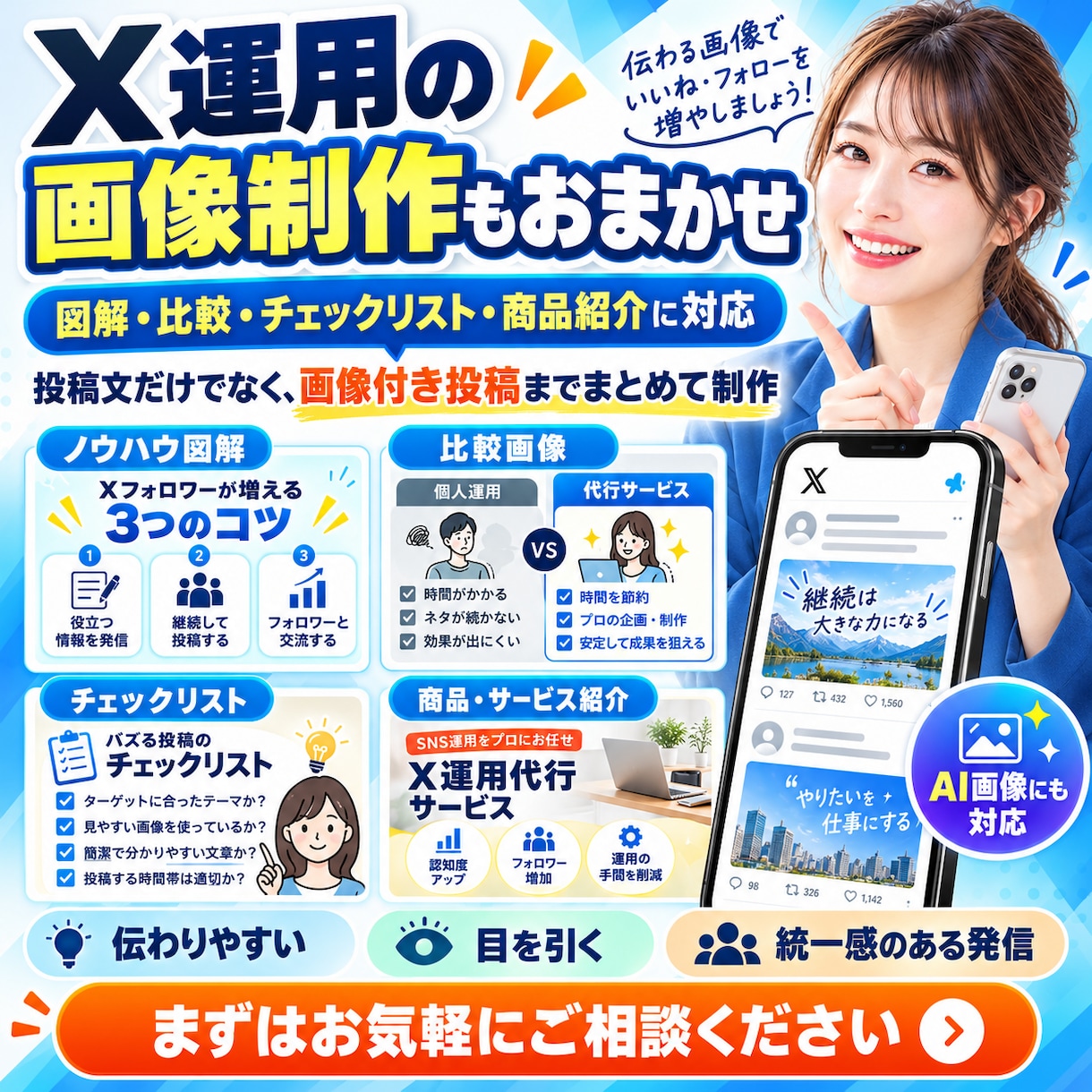 SNS運用を企画・投稿作成からまるごと代行ます 投稿ネタ・文章・画像制作・投稿・数値確認まで一括対応！ イメージ2