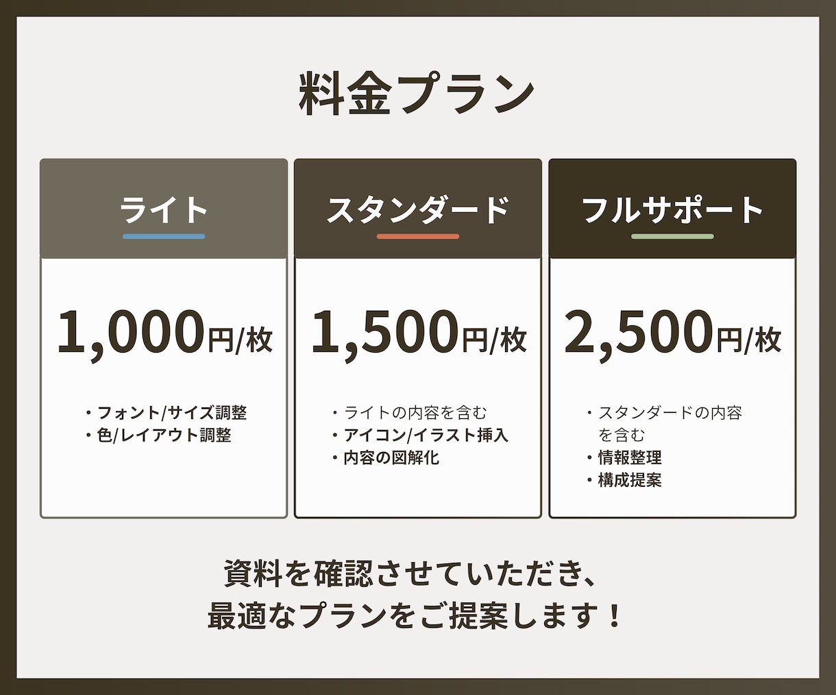 引き算思考で、相手を動かすスライド資料作ります 図解・構成から対応｜セミナー資料・営業資料・プレゼン資料 イメージ2