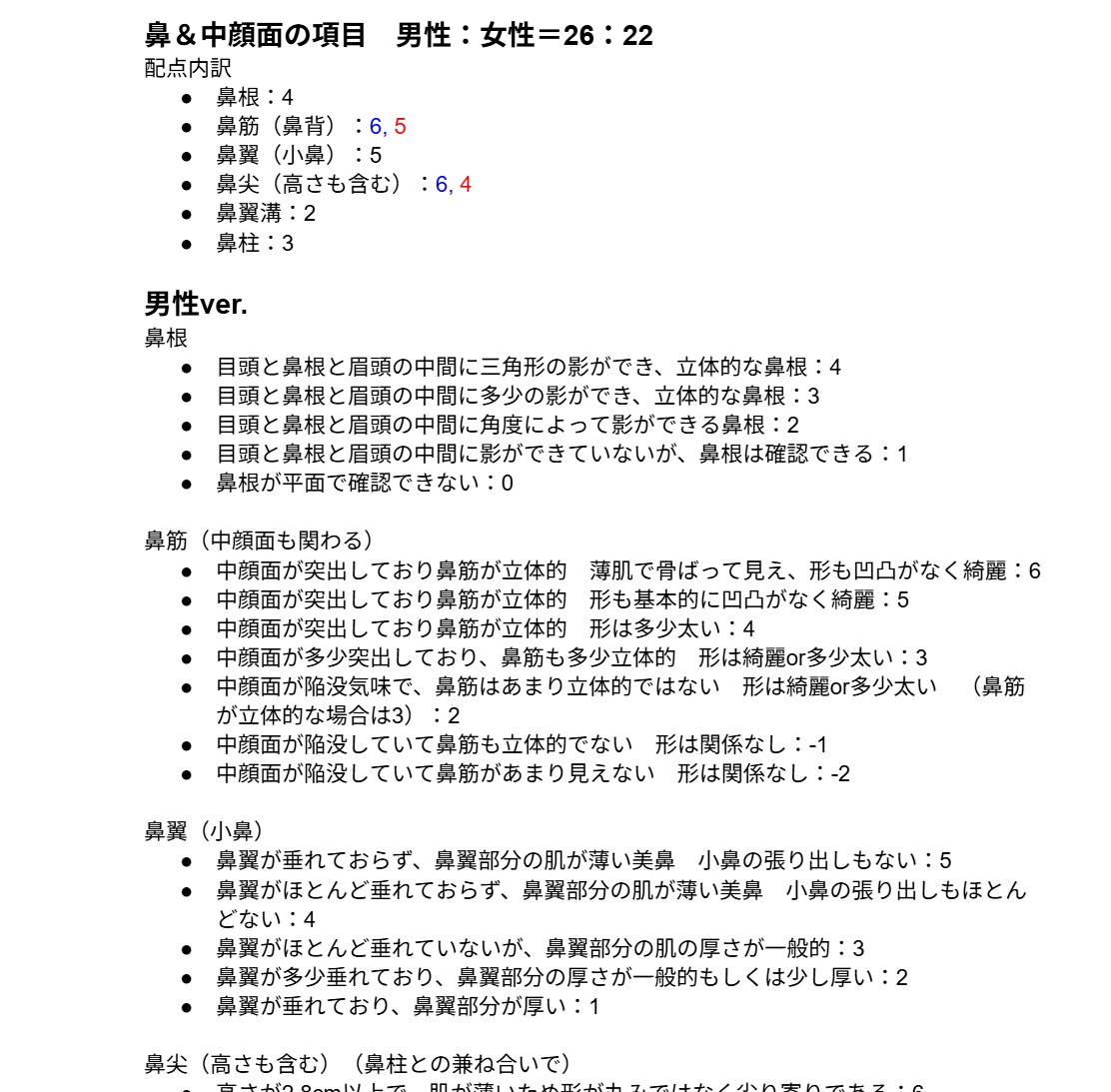 あなたの第一印象と顔面偏差値を診断します 性別年齢一切不問！美容構造理論に基づく客観的な顔面分析 イメージ4