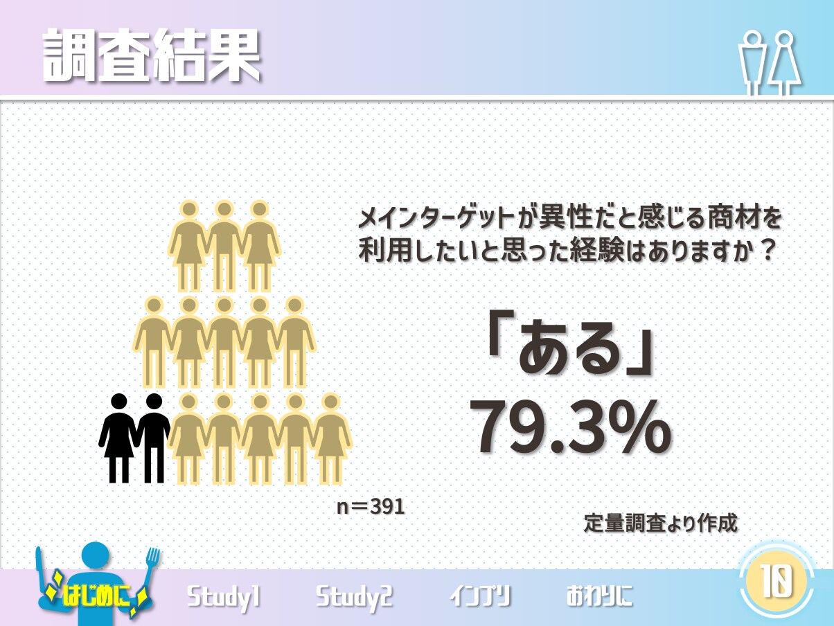 眠くなるプレゼン資料を変えてみせます 内容をもとにテーマに合ったパワポで企画の良さを倍増させよう イメージ8