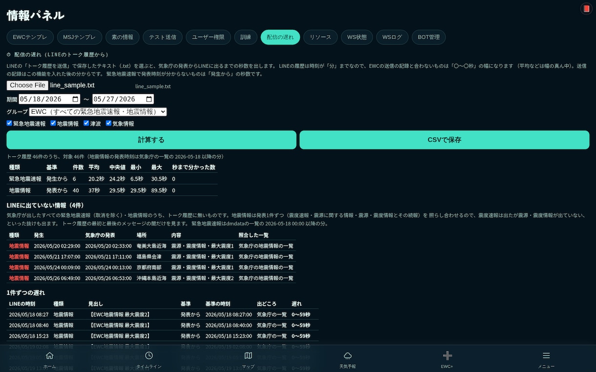 Webサイト・アプリ・各種システムを開発します DiscordBot制作業務自動化既存システムの修正も対応！ イメージ3