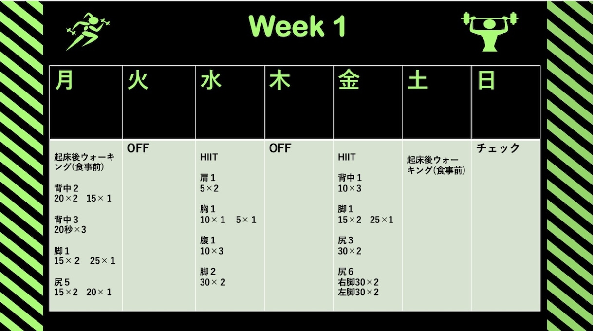 レッスンをしない!?ダイエット徹底管理します 「自分で出来るようになる」をサポート!日本初のサービスです! イメージ4