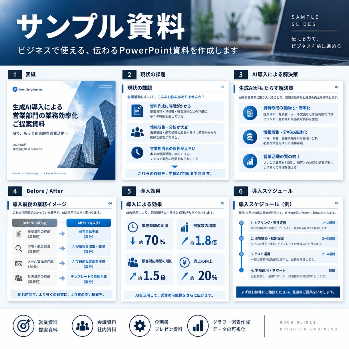 伝わるPowerPoint資料を作成します 伝えたいことを整理して、“伝わる資料”に。 イメージ3