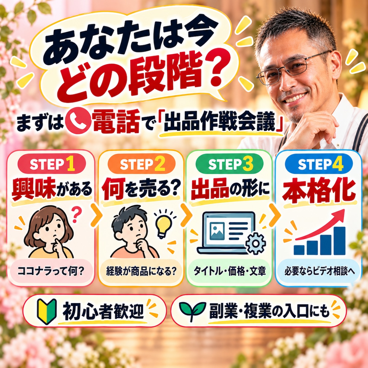 何を売る❓ココナラ出品を電話で【作戦会議】します 貴方の経験を、ココナラの商品にする入口！あなたの得意を形に イメージ2