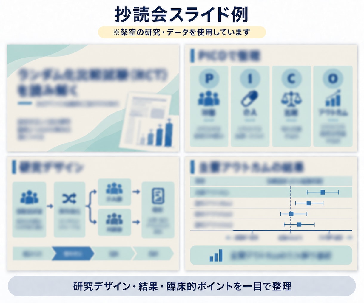 現役医師が医療PowerPoint資料を作成します 医学的な内容を理解し、見やすく伝わるスライドに仕上げます イメージ6