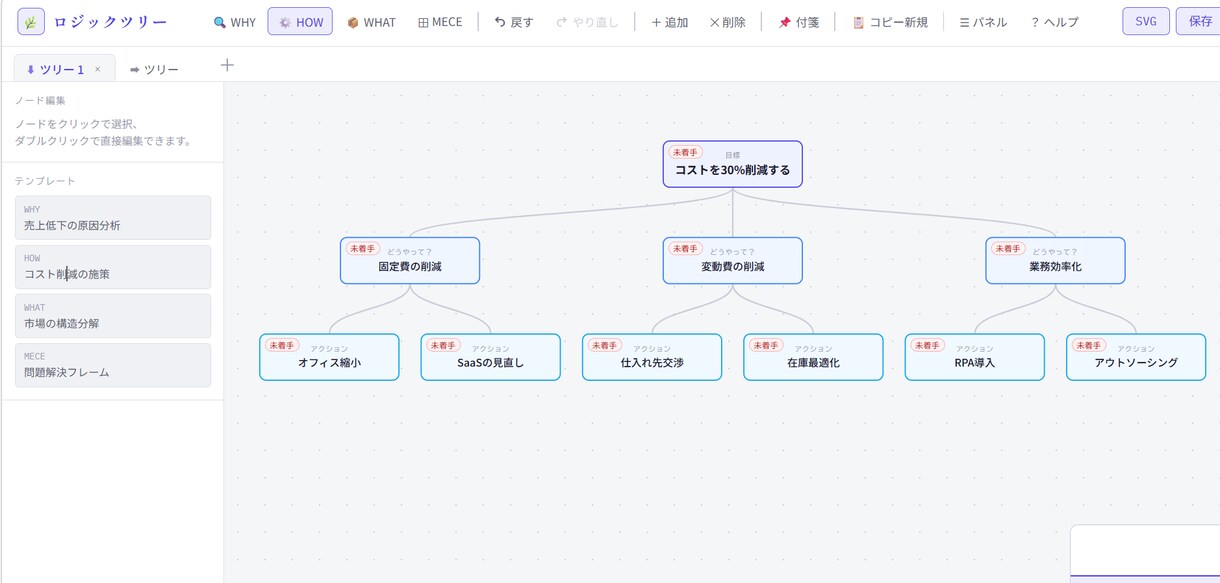 即日でWEBサイトをコーディング(HTML)します 依頼当日(翌日)に納品するWebページ制作 イメージ3