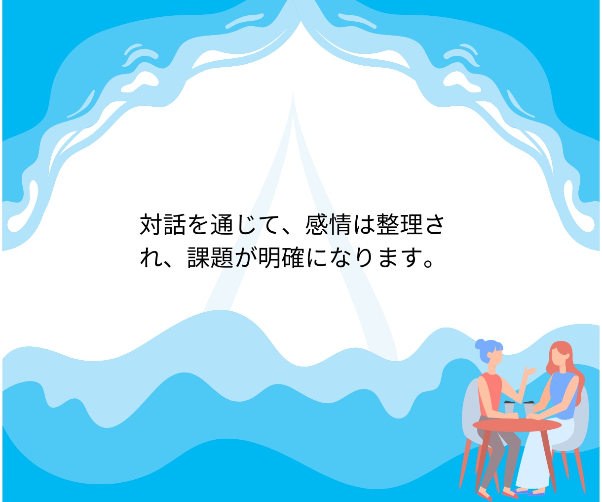 50代の“これから”を見つけるのをサポートします 「心のモヤモヤを整理し、あなたらしい生き方を目指すコーチング イメージ2