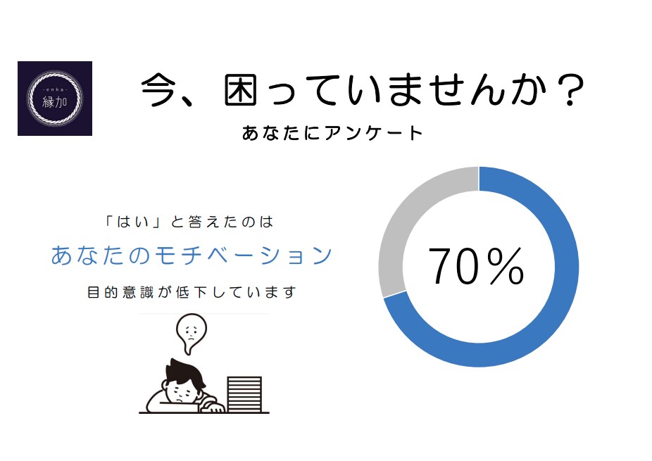 パワーポイント資料作成承ります お困りごとがありましたら、まずは気軽にご相談ください。 イメージ3