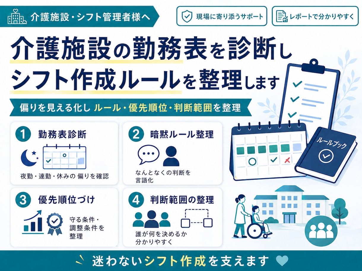 介護施設の勤務表を分析し負担を見える化します 勤務表の問題点を分析し、改善のヒントを届けます イメージ1