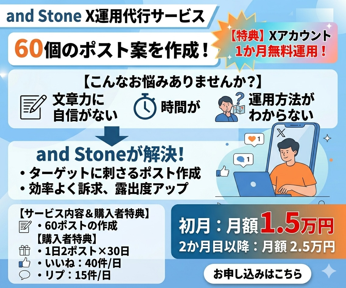 Xポスト60個作成＋1ヶ月間の運用代行します X(旧Twitter)運用を行います！フォロワーアップします イメージ1