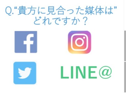 PR・集客：目的に対したSNS運用サポートします ファンを増やし『サイトへの流入数・問い合わせなど』の目的達成 イメージ1