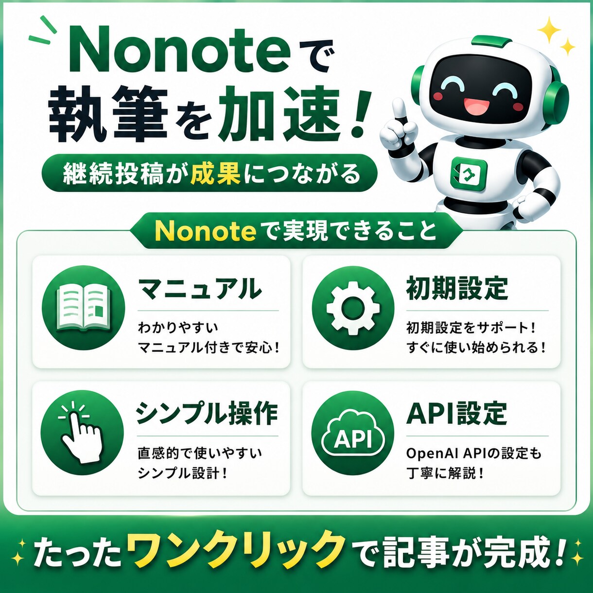 note記事を自動作成するツールを販売します 1クリックで企画出し・記事執筆・記事投稿が完了します イメージ3