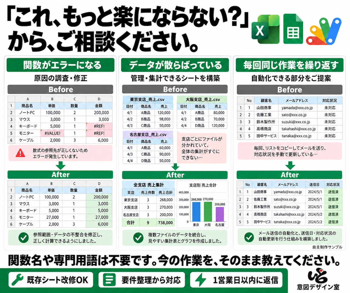 Excel・スプシの修正・構築・自動化をします 関数の修正から、データ基盤シート構築、自動化まで イメージ3