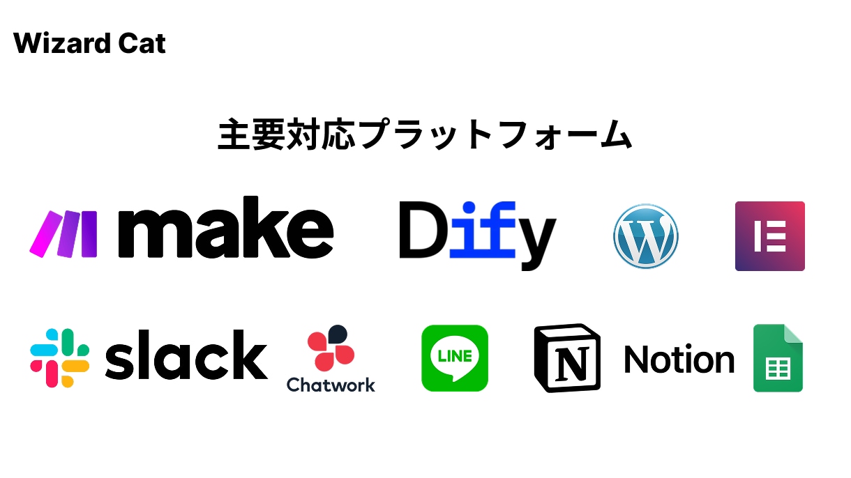 MakeやDifyのAI自動化システムを構築します 無駄な会議ゼロで超高速納品！絶対に止まらないシステム設計 イメージ1
