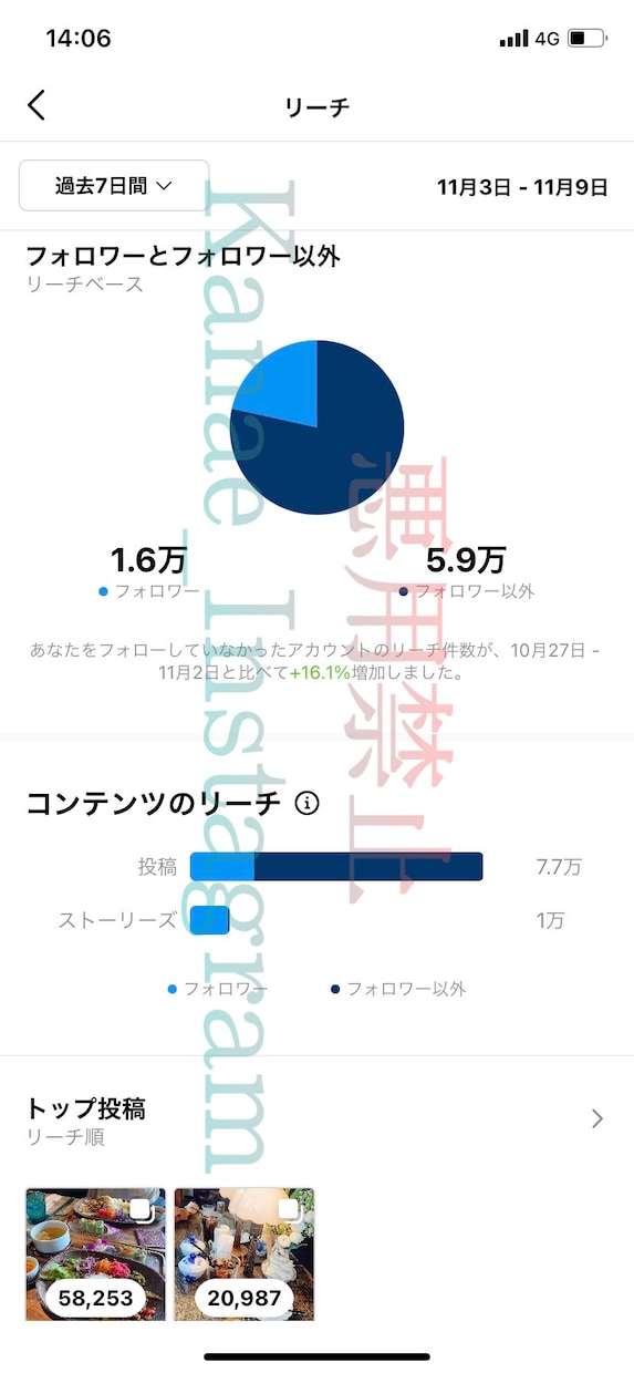 2万人インスタグラマーが改善点10個お伝えします 好評のインスタアドバイス、復活したての為2000円引きです！ イメージ4