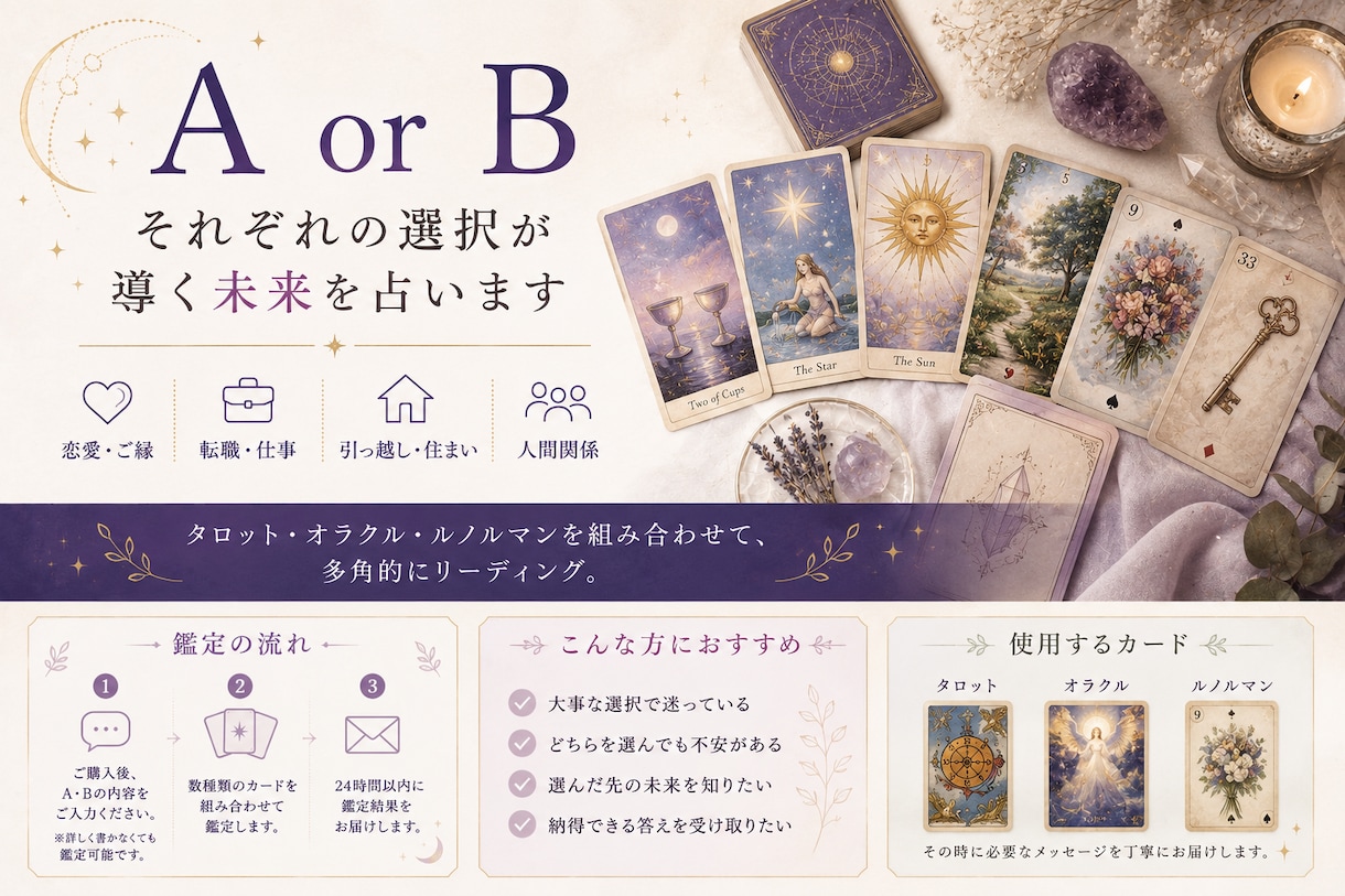 A or B―それぞれの選択が導く未来を占います Aを選んだ未来。Bを選んだ未来。見比べてから決めませんか？ イメージ1