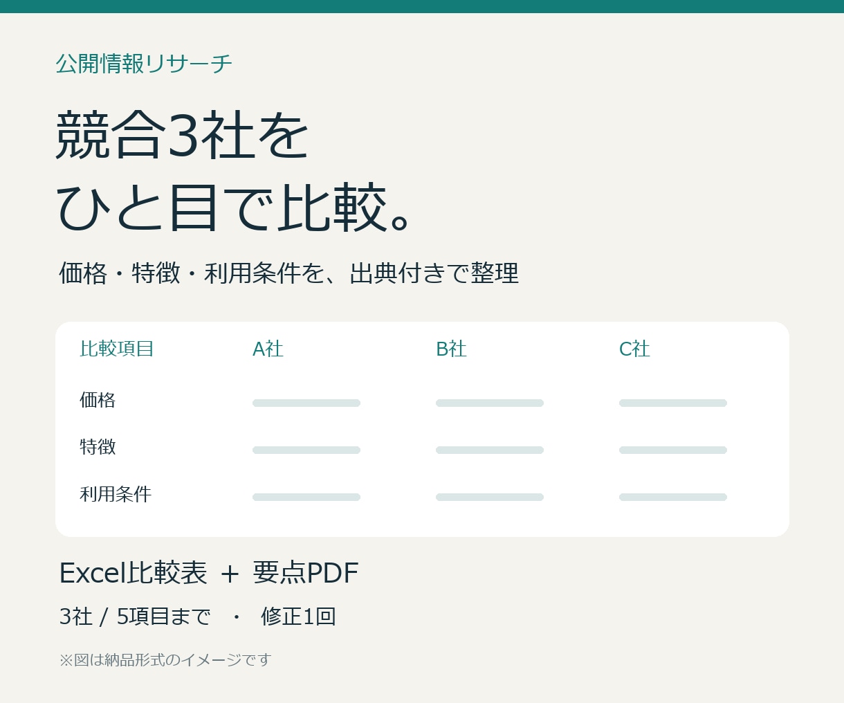 競合3社の価格・特徴を比較表にまとめます 出典付きの比較表で、調べる手間を減らします イメージ1