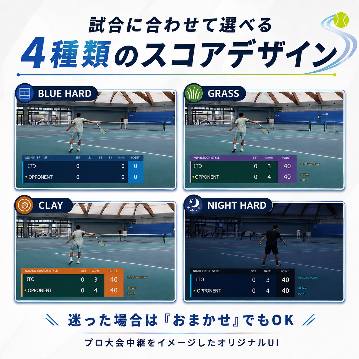 テニスの試合動画をスコア付きで見やすく編集します 試合は撮るだけ。面倒なカットとスコア入力は丸投げOK！ イメージ3