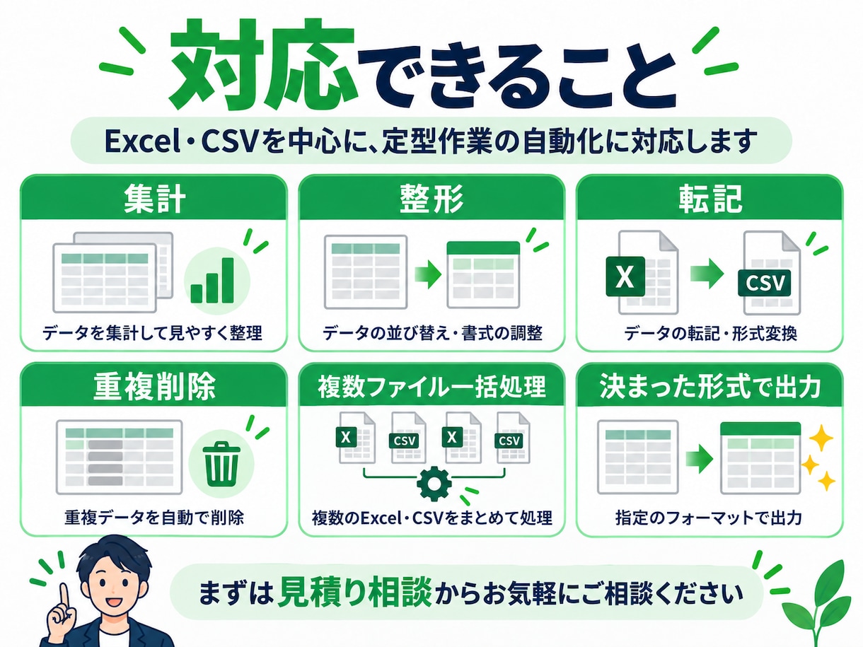 Excel・CSVの繰り返し作業を自動化します 集計・整形・転記など面倒な事務作業をラクにします イメージ3
