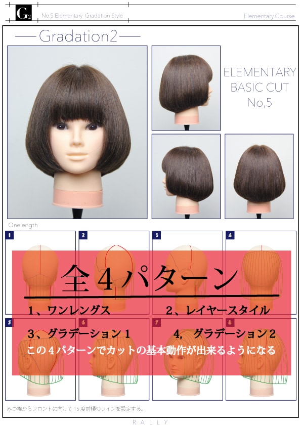 美容師さん　美容専門学校生の皆様絶対必見になります ( やればデキる！！！)ヘアカットはめちゃくちゃ楽しい！！！ イメージ2