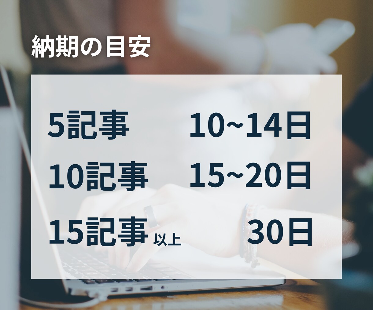 月10社まで｜集客できるSEO記事5本書きます 構成〜入稿まで完全お任せ！Wordpress入稿も無料 イメージ7