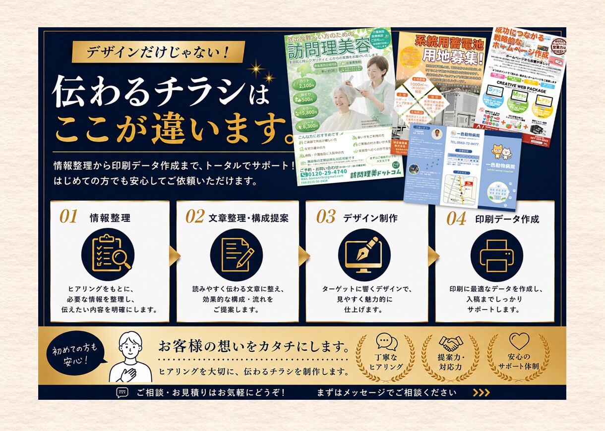 チラシ作成 伝わるチラシ・フライヤー作成します 集客アップ！高品質PDF納品 チラシ・フライヤー制作 イメージ4