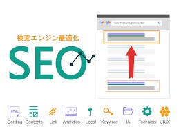 初回割】SEO記事１つ書きます 2000文字確定！オリジナルで全て書きます。 イメージ1