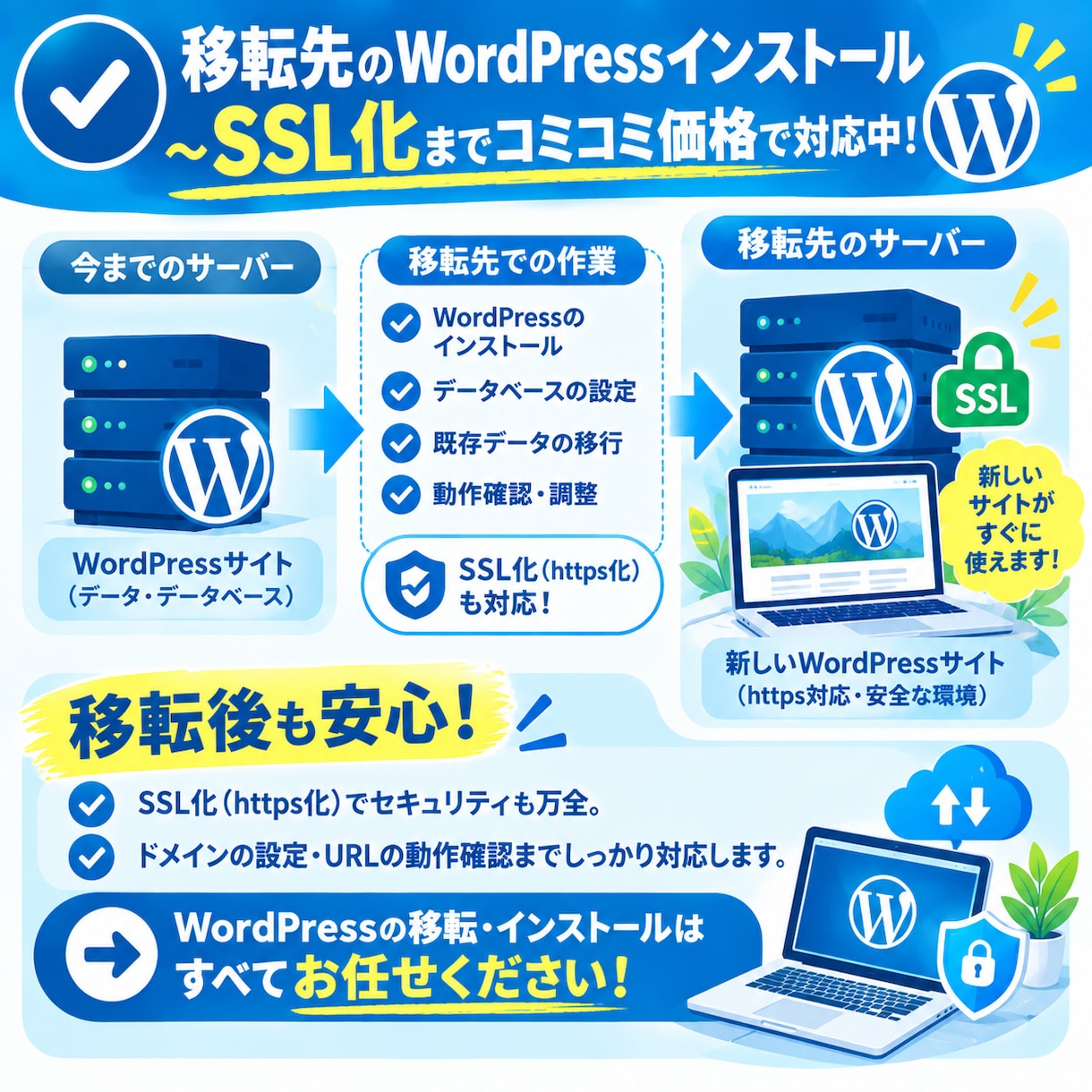 Wordpressのサーバー移転・引越し代行します ほかで断られたワードプレスサイトのご引越しもお任せください！ イメージ7