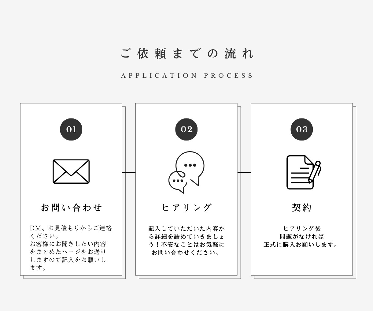 キーワードに沿った高品質で読みやすい文章作成します 本気で上位表示を狙うなら質と量が大事！高品質なSEO記事執筆 イメージ3