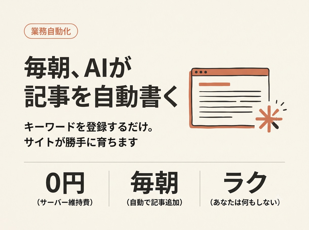 AIが自動で記事を書き続けるサイトを作ります 毎朝AIが記事を書いてサイトが育つ。維持費は0円です イメージ1