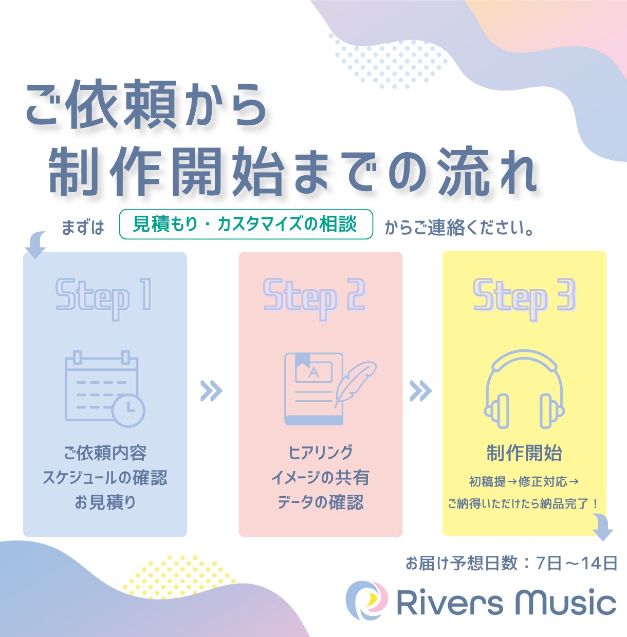 フルサイズ専用｜歌ってみた用のカラオケ音源作ります 先着３名さま限定 割引中 ✦✦ 高品質の音源で歌の魅力度UP イメージ4