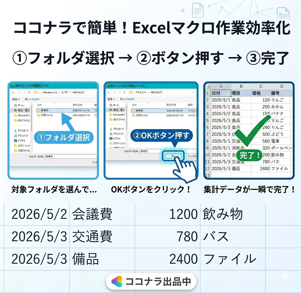 Excel集計・転記作業を自動化します 面倒なExcel作業をボタン1つで完了できます イメージ5