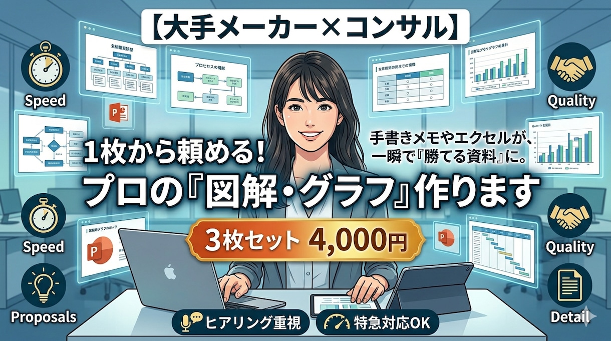 コンサル流！図解・グラフ作成3枚セット承ります 大手メーカー×コンサル！現場で刺さる図解を3枚セットで。 イメージ1