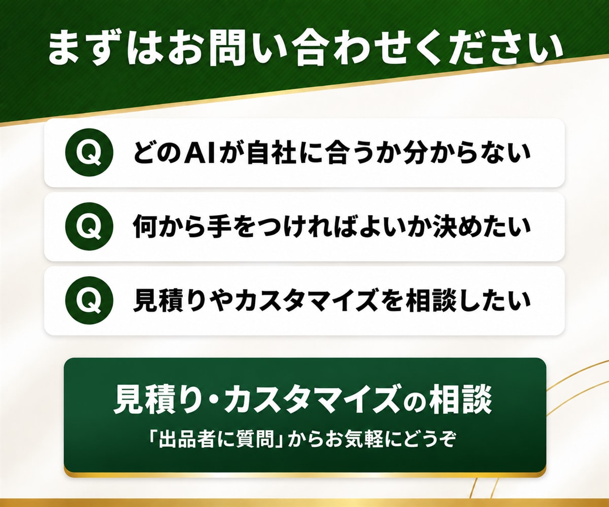 ClaudeCodeやCodexの使い方を教えます AIエージェントを実務で動かせるようにレクチャーいたします イメージ10