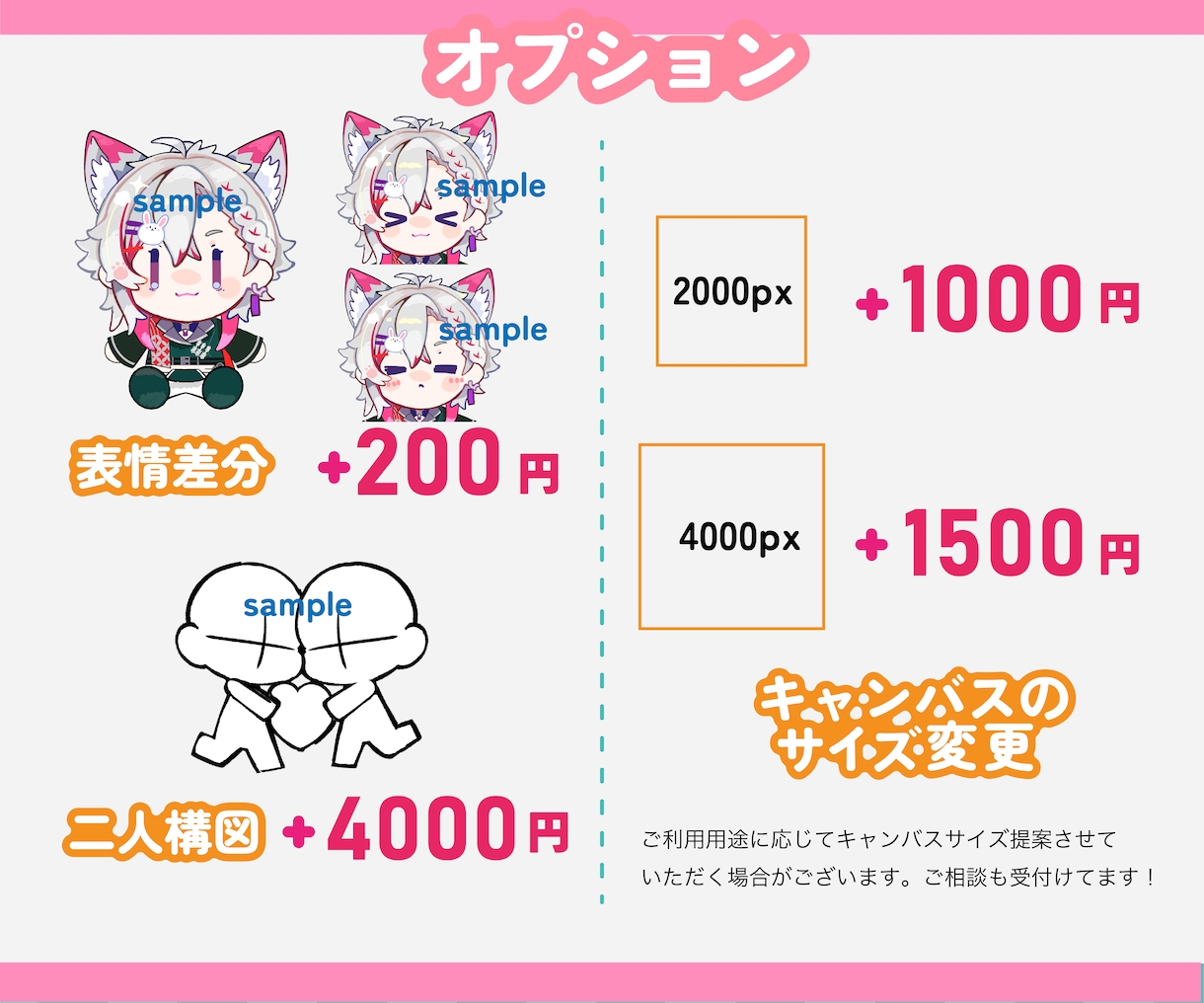 ゆるーいSDキャラクター制作します 配信者様のグッズやサムネに！特別なSDを！ イメージ3