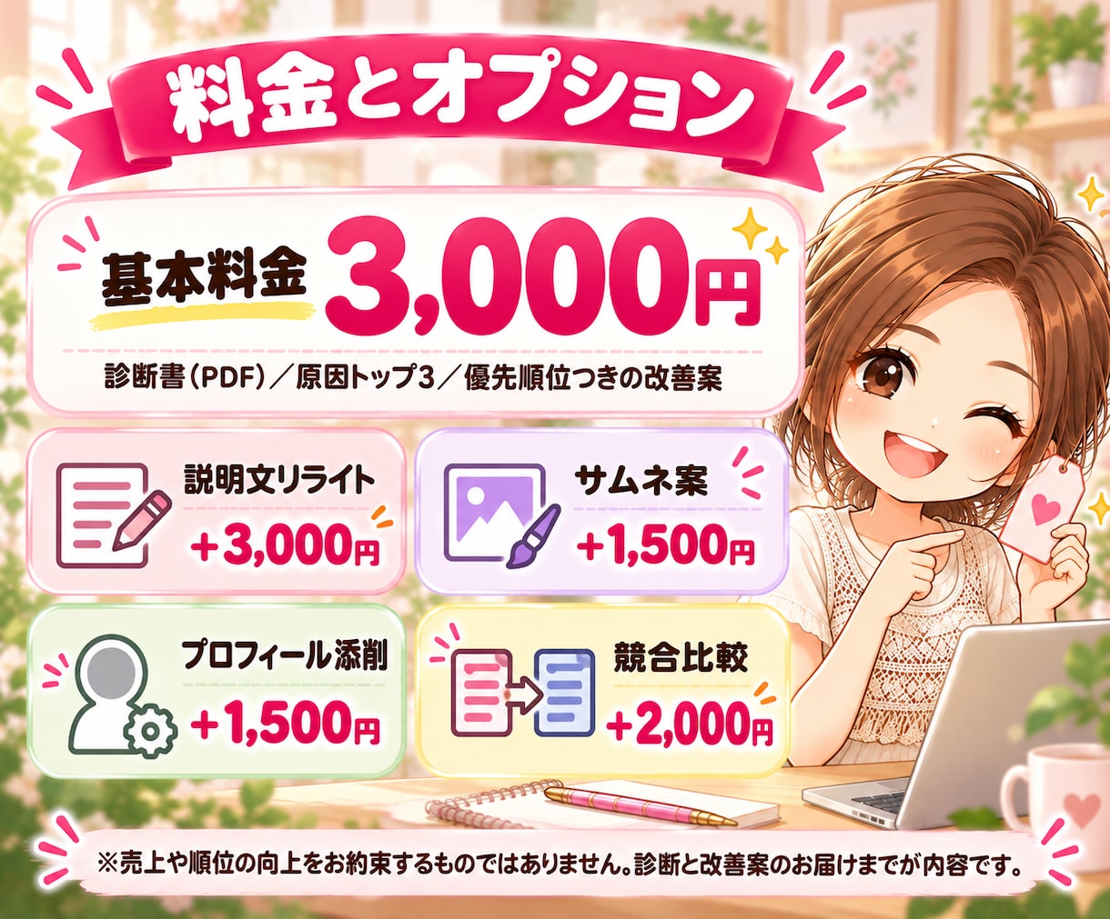 ココナラ出品ページ診断|売れない原因3つ診断します サムネ・タイトル・説明文を、まるごと診断　ココナラ添削 イメージ9