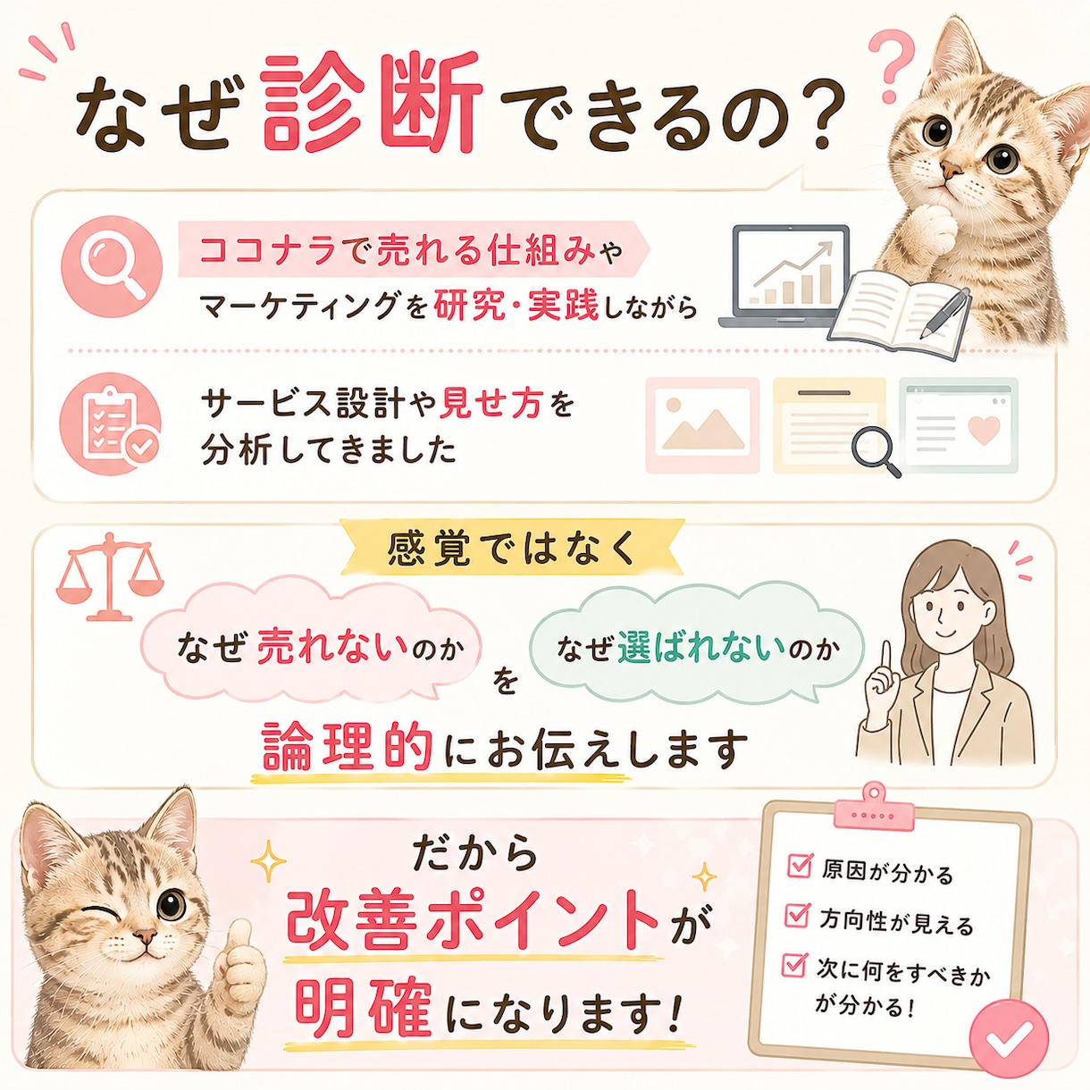 ココナラの悩み相談が、なぜ選ばれないのか診断します 販売実績220件！「出品しても購入されない原因」を診断します イメージ6