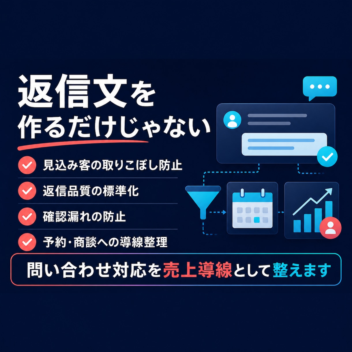 問い合わせ・メール・LINE一次対応を代行します ココナラ相談・体験申込・予約希望・DM質問の取りこぼしを防止 イメージ5
