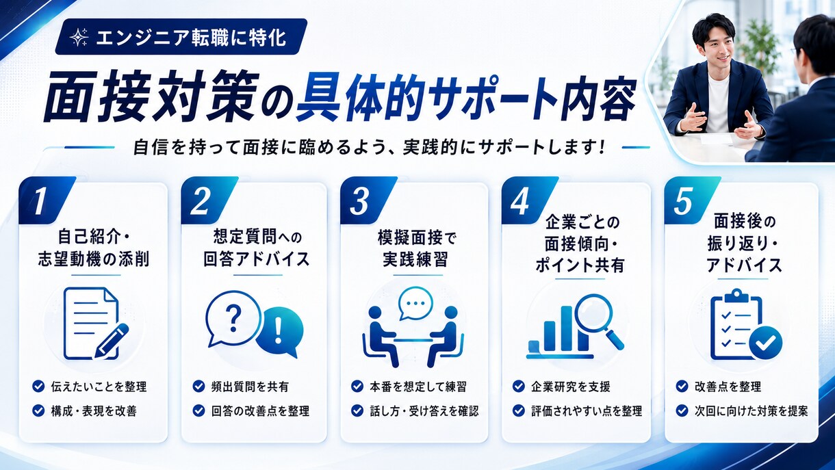エンジニア転職専門！面接対策を教えます 未経験のエンジニア転職で迷わないための、転職個別相談 イメージ2