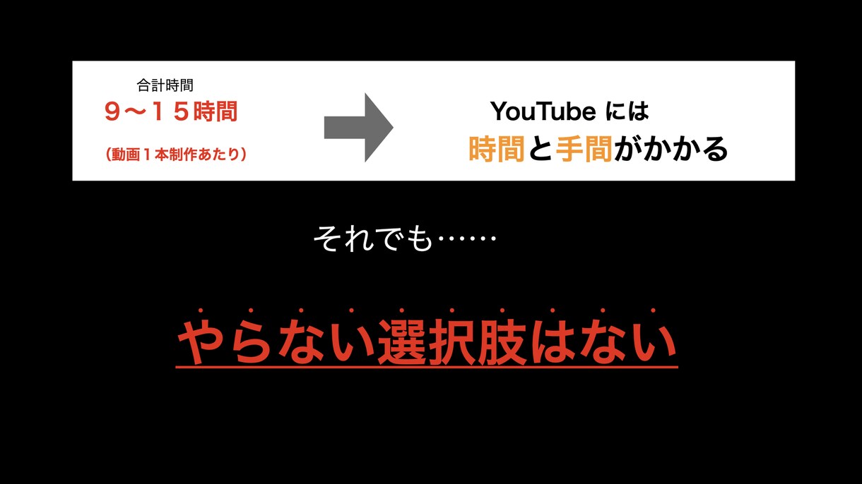 企業様のYouTube運用を承ります YouTubeマーケティングに特化した動画編集 イメージ7