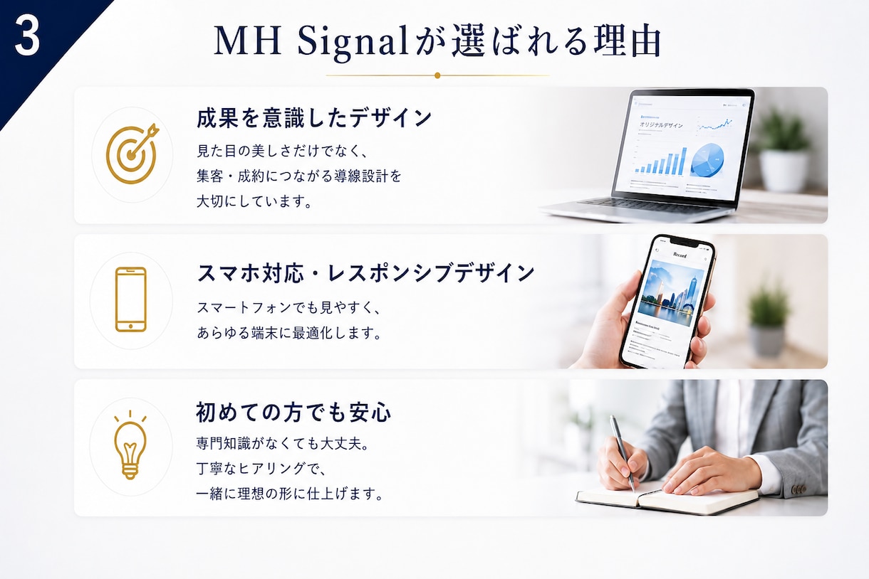 売上につながる高品質なLPを制作します ただ作るだけではなく「伝わる」「売れる」LPをご提案します。 イメージ3