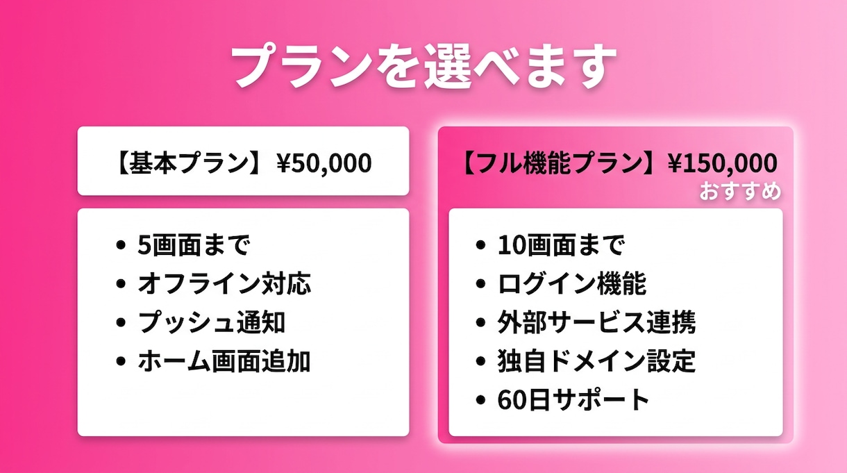 スマホで使える業務用PWAアプリを開発します ストア審査なしでホーム画面から使える イメージ4